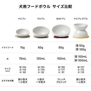 ハリオ商事 マルプレ2 ホワイト FCE370V-イメージ4