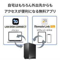 I・Oデータ HDL2-LE16 2．5GbE対応 2ドライブ ネットワークHDD