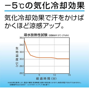 アルファックス UVネックカバー アクアプラス ブラック FCD093H-437383-イメージ3