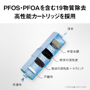 パナソニック アルカリイオン整水器 ホワイト TK-AS32-W-イメージ8