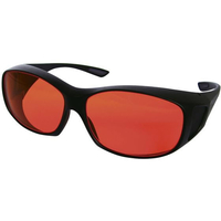 理研オプテック レーザ保護眼鏡 保護めがね(レーザー用)23-6843 FCG790F-23-6843-01