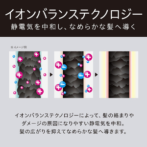 コイズミ イオンバランスカーリングドライヤー ブラック KHC-5070/K-イメージ11