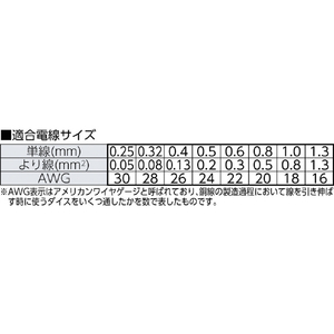 フジ矢 ワイヤーストリッパ Ａ型 より線SQ0.3/0.5/0.75/1.25/2.0/3.5 PP323A-165-イメージ3