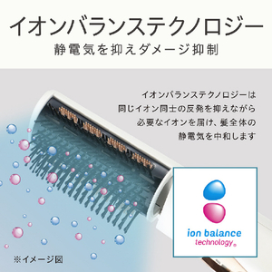 コイズミ イオンバランスカーリングドライヤー ホワイト KHC-5060/W-イメージ8