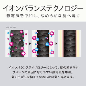 コイズミ イオンバランスカーリングドライヤー ホワイト KHC-5060/W-イメージ9