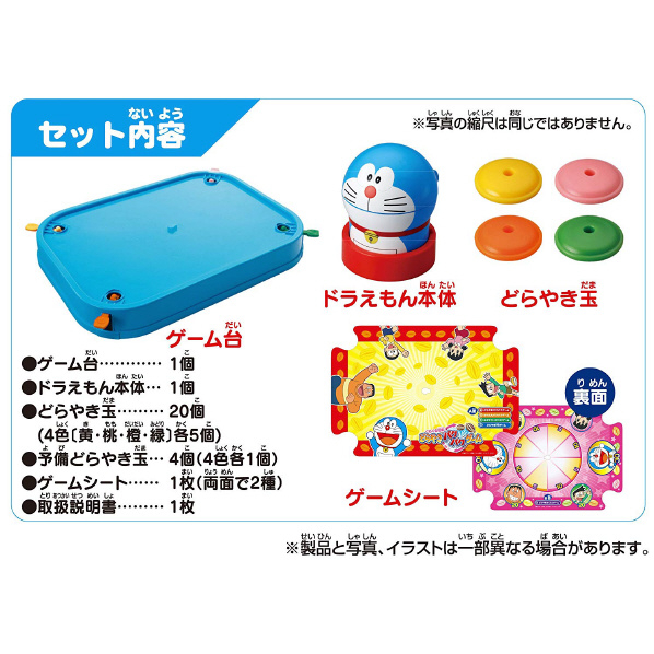 エディオンネットショップ エポック社 ﾄﾞﾗｴﾓﾝﾄﾞﾗﾔｷﾊﾟｸﾊﾟｸｹﾞ ﾑ ドラえもん ぐるぐる回転 どらやきパクパクゲーム