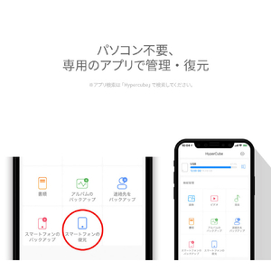 HYPER iOS/Android 自動バックアップ用リーダー「Hyper+Cube」 HP-HDHC-イメージ12