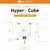 HYPER iOS/Android 自動バックアップ用リーダー「Hyper+Cube」 HP-HDHC-イメージ4