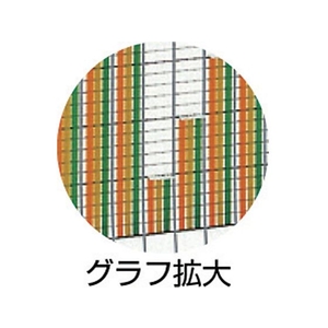 日本統計機 小型グラフSG332 FC695KS-4639723-イメージ2