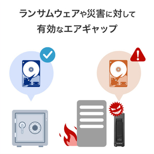 I・Oデータ NASバックアップ用 カートリッジ式リムーバブルHDDアダプター HD1-REUT-イメージ5