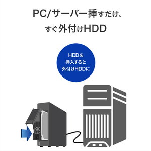 I・Oデータ NASバックアップ用 カートリッジ式リムーバブルHDDアダプター HD1-REUT-イメージ6
