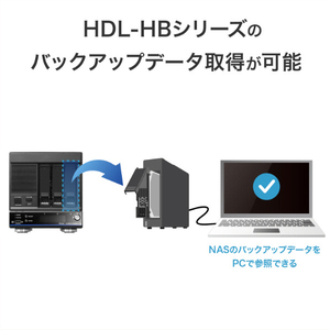 I・Oデータ NASバックアップ用 カートリッジ式リムーバブルHDDアダプター HD1-REUT-イメージ8