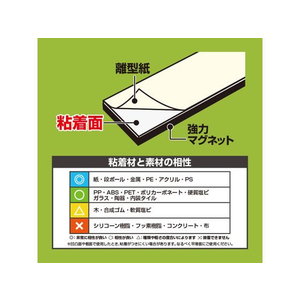 マグエックス 強力マグネットホルダー 粘着付 FCV2601-ASTPW-200-イメージ5