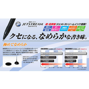 三菱鉛筆 ジェットストリーム 0.7mm 赤 10本 1箱(10本) F829472-SXN15007.15-イメージ2
