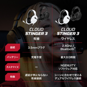 HyperX HyperX Cloud Stinger 3 ワイヤレスゲーミングヘッドセット ブラック HXR-BS1T8AA-イメージ16
