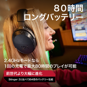 HyperX HyperX Cloud Stinger 3 ワイヤレスゲーミングヘッドセット ブラック HXR-BS1T8AA-イメージ9