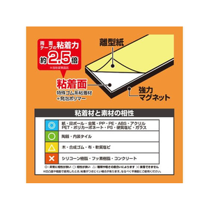 マグエックス 強力マグネットホルダー 強粘着付 FCV2602-ASTPKW-200-イメージ5