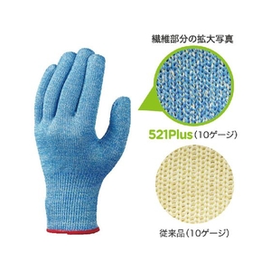 ショーワグローブ 耐切創手袋 No521Plus ケミスターワイヤーフィットPlus ブルー S FC299FN-1372040-イメージ5