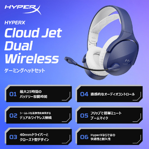 HyperX HyperX Cloud Jet デュアルワイヤレスゲーミングヘッドセット ライトブルー AM7A0AA-イメージ6