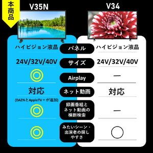 REGZA 32V型ハイビジョン液晶テレビ V35Nシリーズ 32V35N-イメージ2