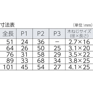 トラスコ中山 TRUSCO スチール製厚口蝶番 シルバー塗装仕上 全長51mm 10個 FC573ER-2337100-イメージ2