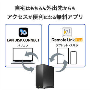 I・Oデータ 2．5GbE対応 2ドライブ ネットワークHDD(2TB) HDL2-LE02N-イメージ7