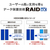 I・Oデータ 2．5GbE対応 2ドライブ ネットワークHDD(2TB) HDL2-LE02N-イメージ5