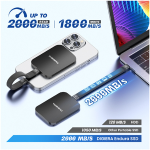 DIGIERA DIGIERA製 MagSafe対応 薄型ポータブルSSD DGLPS2020MTシリーズ 1TB ブラック DGLPS2020MT01BL-イメージ6