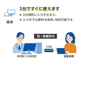 弥生 弥生販売 26 プロフェッショナル 2ユーザー 通常版 WEBﾔﾖｲﾊﾝﾊﾞｲ26ﾌﾟﾛ2UWDL-イメージ6