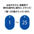 オープン工業 スチロール番号札 小判小 1～25 青 FC87680-BF-70-BU-イメージ2