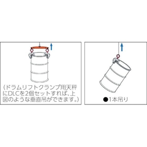 スーパーツール ドラムリフトクランプ FC550HP-1038028-イメージ3