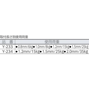 ニッサチェイン ディスプレイパーツ固定金具 BYP-15F-5 3410-0.8～1.5 FC695FD-3892638-イメージ4