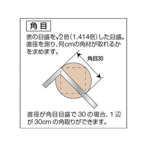 トラスコ中山 完全スコヤ 150mm FC822JW-2327279-イメージ2