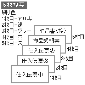 ヒサゴ チェーンストア仕入伝票(タイプ用) 5P 200セット S1GB705-イメージ2