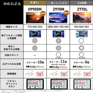 TOSHIBA/REGZA 100V型4K対応液晶テレビ Z970Mシリーズ 100Z970M-イメージ3
