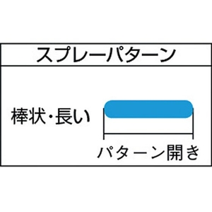 トラスコ中山 スプレーガン吸上式 ノズル径Φ1.8 1.80.75～1.5220250 FC483JN-3015068-イメージ2