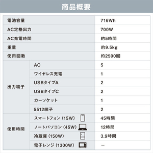 アイリスオーヤマ ポータブル電源(716Wh) PS720AA-W-イメージ18