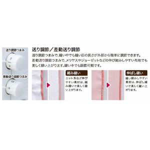 JUKI 1本針3本糸ロックミシン フットコントローラー付き MO-113DN-イメージ5
