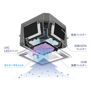 ダイキン 空気清浄機 交換用UV用集塵フィルター BAFP103A42-イメージ2