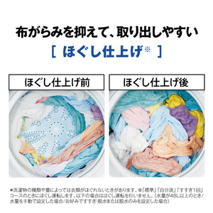 AQUA 全自動洗濯機(7．0kg) ホワイト AQW-P7A(W)-イメージ15