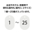 オープン工業 スチロール番号札 小判小 1～25 白 FC87682-BF-70-WH-イメージ2