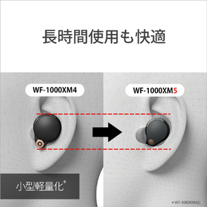 SONY ワイヤレスノイズキャンセリングステレオヘッドセット ブラック WF-1000XM5 B-イメージ11