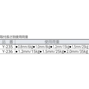ニッサチェイン ディスプレイパーツフック BYP-20F-6 (1個=1PK) 3310.5451.2～2.0 FC698FD-3892662-イメージ4