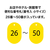 オープン工業 スチロール番号札 小判小 26～50 黄 FC87684-BF-71-YE-イメージ2