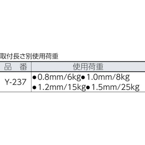 ニッサチェイン ディスプレイパーツ固定金具 BYP-15F-7 3710180.8～1.5 FC699FD-3892671-イメージ4
