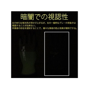 東和コーポレーション 天然ゴム背抜き手袋 WOMB-MF2高視認 LL FC120EM-1984033-イメージ4