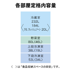 三菱 【右開き】403L 4ドア冷蔵 e angle select マットリネンホワイト MR-N40E5M-W-イメージ16