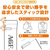 味の素ＡＧＦ ブレンディ カフェラトリー スティック 濃厚抹茶ラテ 16本 FCE362A-イメージ2