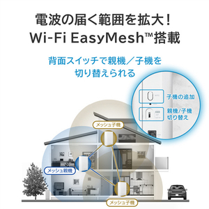 I・Oデータ 10Gbps対応Wi-Fi 7トライバンドルーター WN-7T94XR-イメージ11
