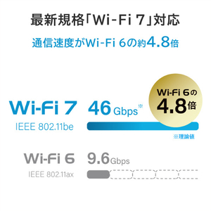 I・Oデータ 10Gbps対応Wi-Fi 7トライバンドルーター WN-7T94XR-イメージ4